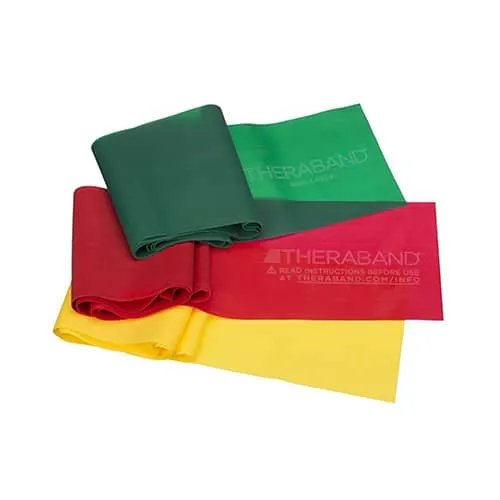 therabands resistance bands